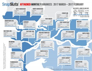 ATT-Monthly-2017-March