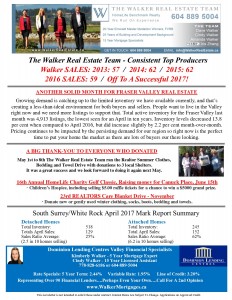 May 2017 newsletter