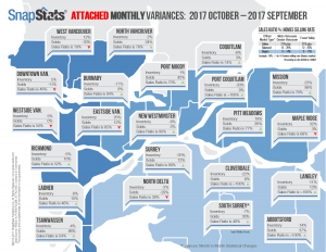 ATT-MONTHLY-2017-October
